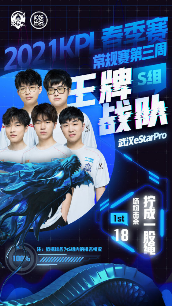 须在预算和 须在预算和