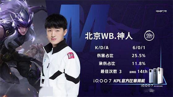 归欧洲赛场 归欧洲赛场